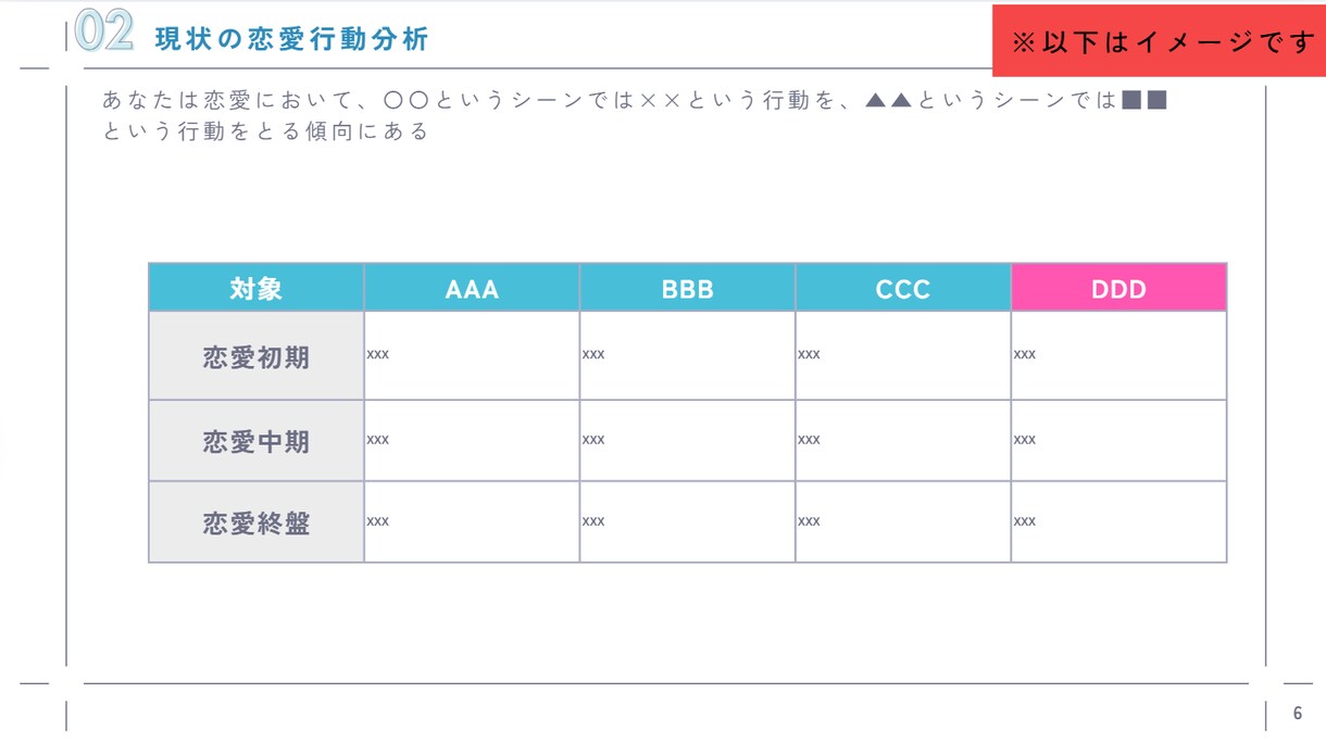 この通りにやればいい。恋の“設計図”を再構築します 無意識が選んできた恋愛パターンを心理×脳科学でリセット イメージ6