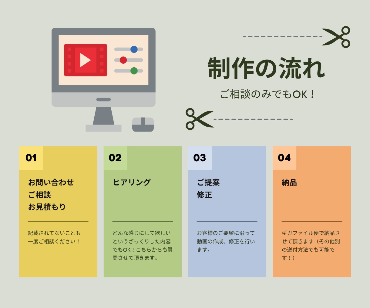 ショート動画作ります ゲーム実況の切り抜きメインで制作いたします！ イメージ2