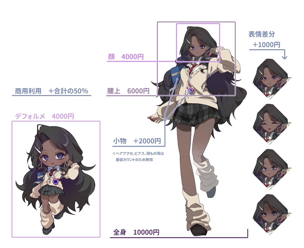 TRPGやゲームで使用できるイラストを制作します 商用利用可！あなただけのキャラクター描きます！ イメージ2