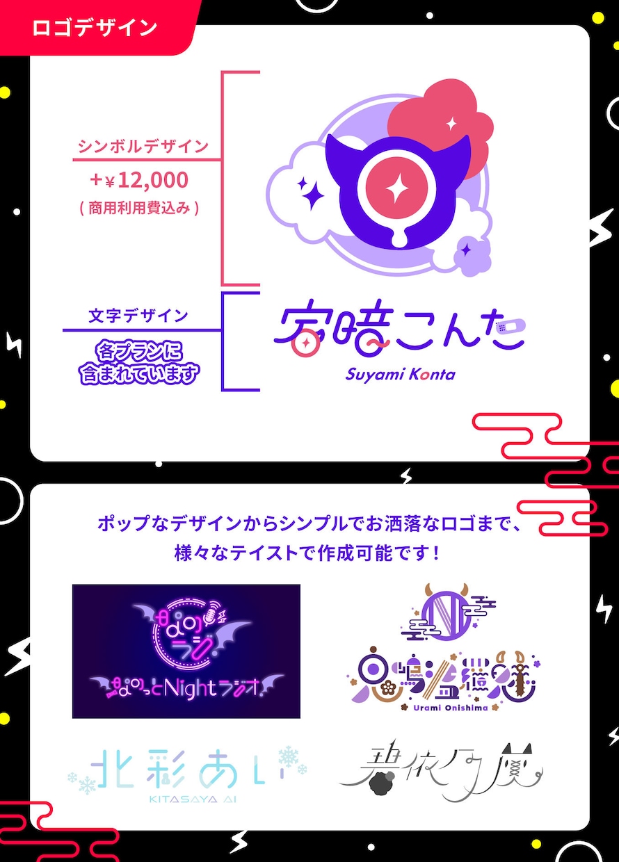 まるでアニメ！最高品質の生きたVTuber作ります こだわりの高可動・高品質！現役クリエイターに全てお任せ！ イメージ6