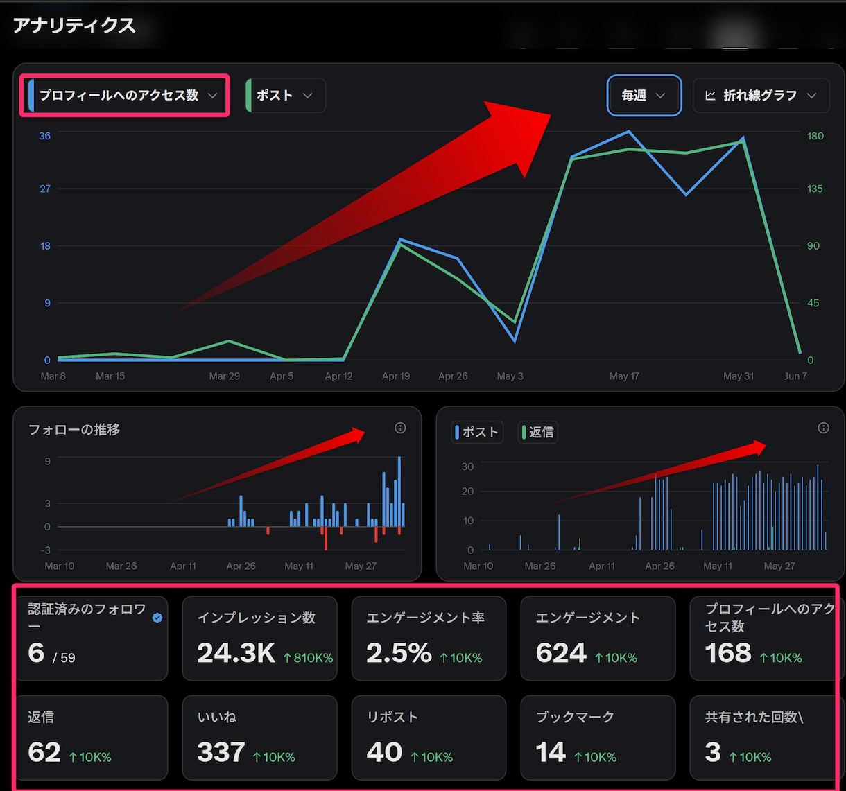 X（Twitter）自動投稿ツールを提供します 30秒で設定完了！複数アカ一括管理！プロキシ対応！ イメージ2