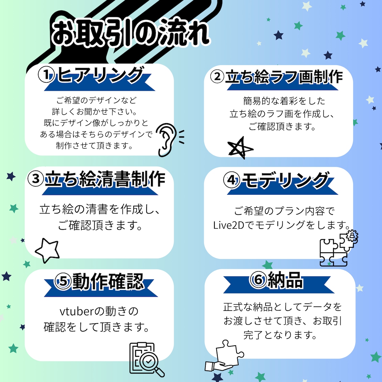 ちびキャラvtuberを制作致します 商用利用・二次利用料込み！コスパ◎選べるイラストタイプ！ イメージ6