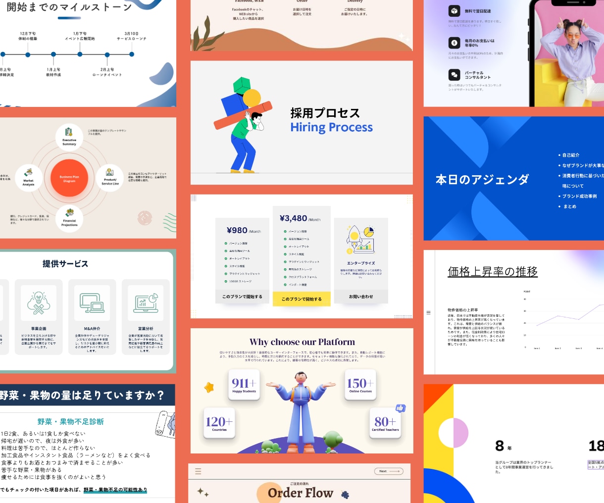 人を動かすビジネスプレゼン資料・企画書を作成します 資料を読んだ人が「アクション」を起こす資料を作成！ イメージ2