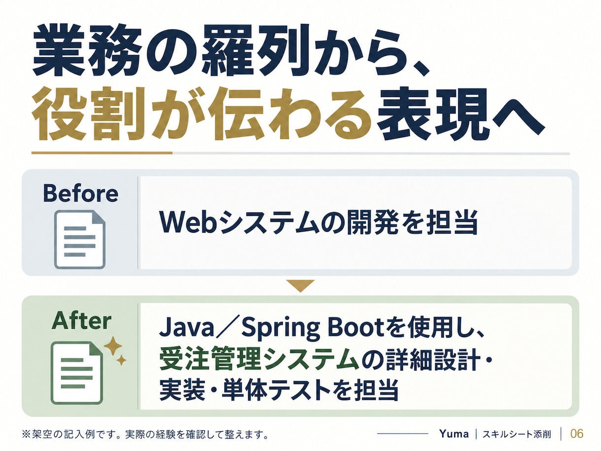 フリーランスエンジニアのスキルシートを添削します 数千件の資料を見た事業責任者が、案件獲得につながる強みを整理 イメージ6