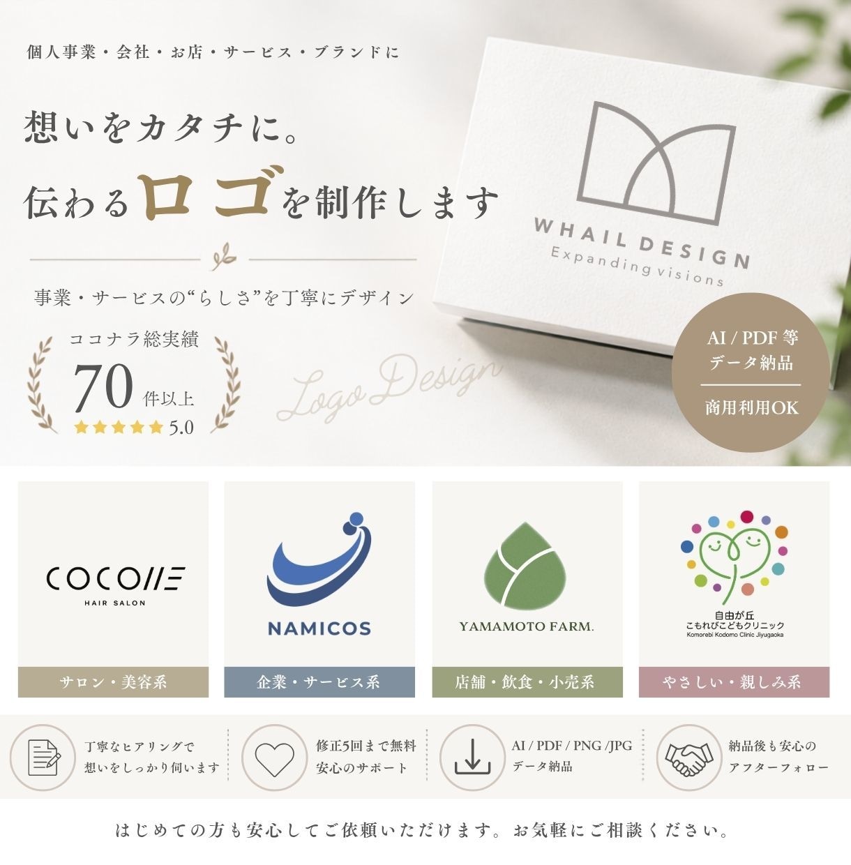 あなたの想いをロゴに変換っ！伝わるロゴを制作します 【修正無制限◎】映えるロゴで、ブランド力を高めませんか？ イメージ1