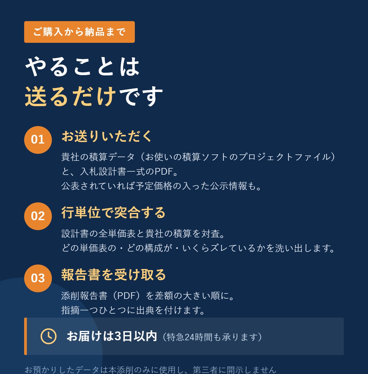 公共工事の積算を添削して不足原因を特定します 予定価格と合わない原因を行単位で特定。直すのは5分 イメージ2