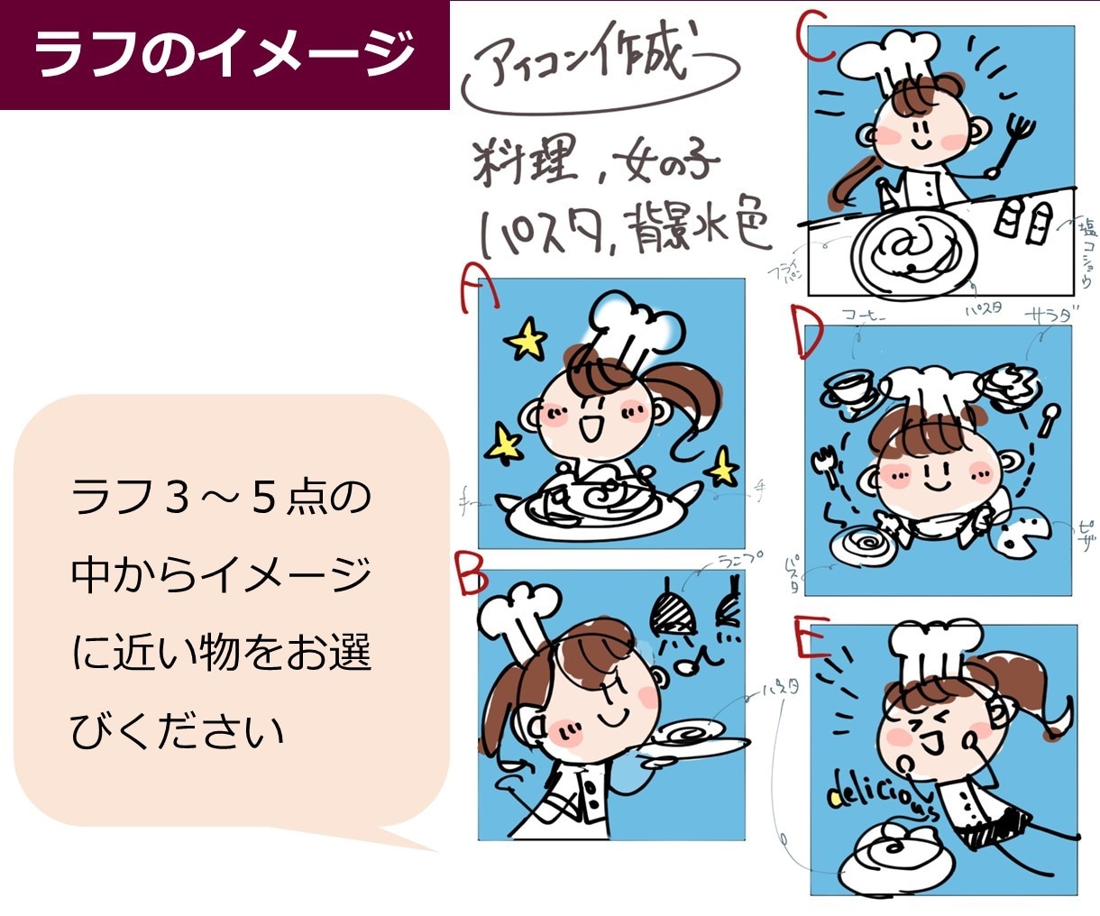 ゆるくてかわいい！アイコン・挿絵・素材など描きます 動物イラストや文字いれまで♪なんでも描きます イメージ6