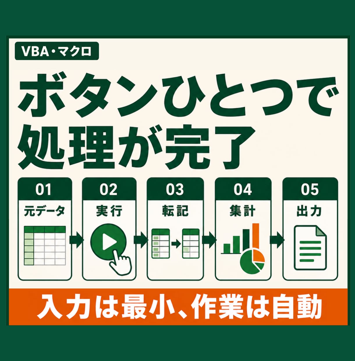 Excelマクロ・VBAで定型作業を自動化します 転記・集計・CSV処理・帳票作成をボタン操作へ イメージ4