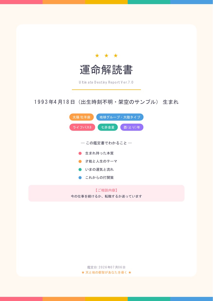 生年月日だけでOK◎悩みに答える鑑定書をだします なんとなく当たってるではなくなぜそう言えるかまで書いてます イメージ1