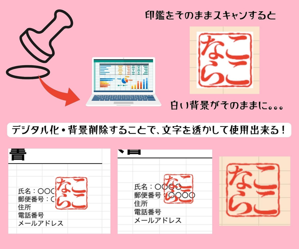 実物印鑑の印鑑画像から電子印鑑を作成します ExcelやWordで使用できる透過済みpng画像へ変換！ イメージ2