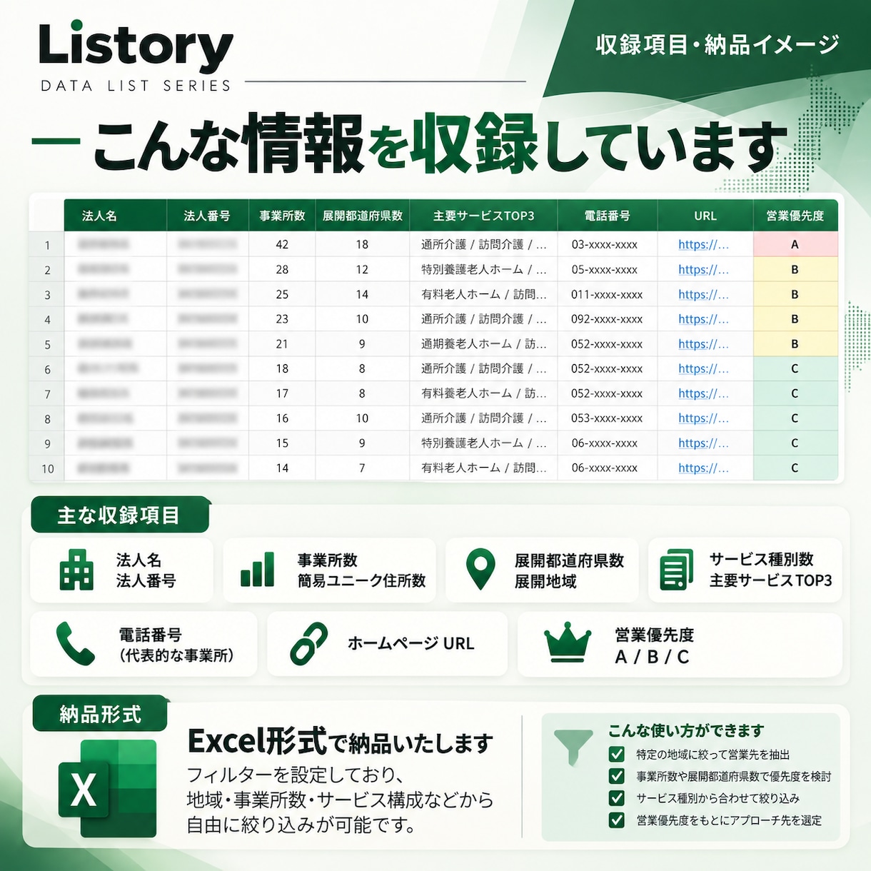 5事業所以上展開する介護法人8,067社提供します 全国約19万事業所を法人単位に集約｜営業優先度・展開規模つき イメージ2
