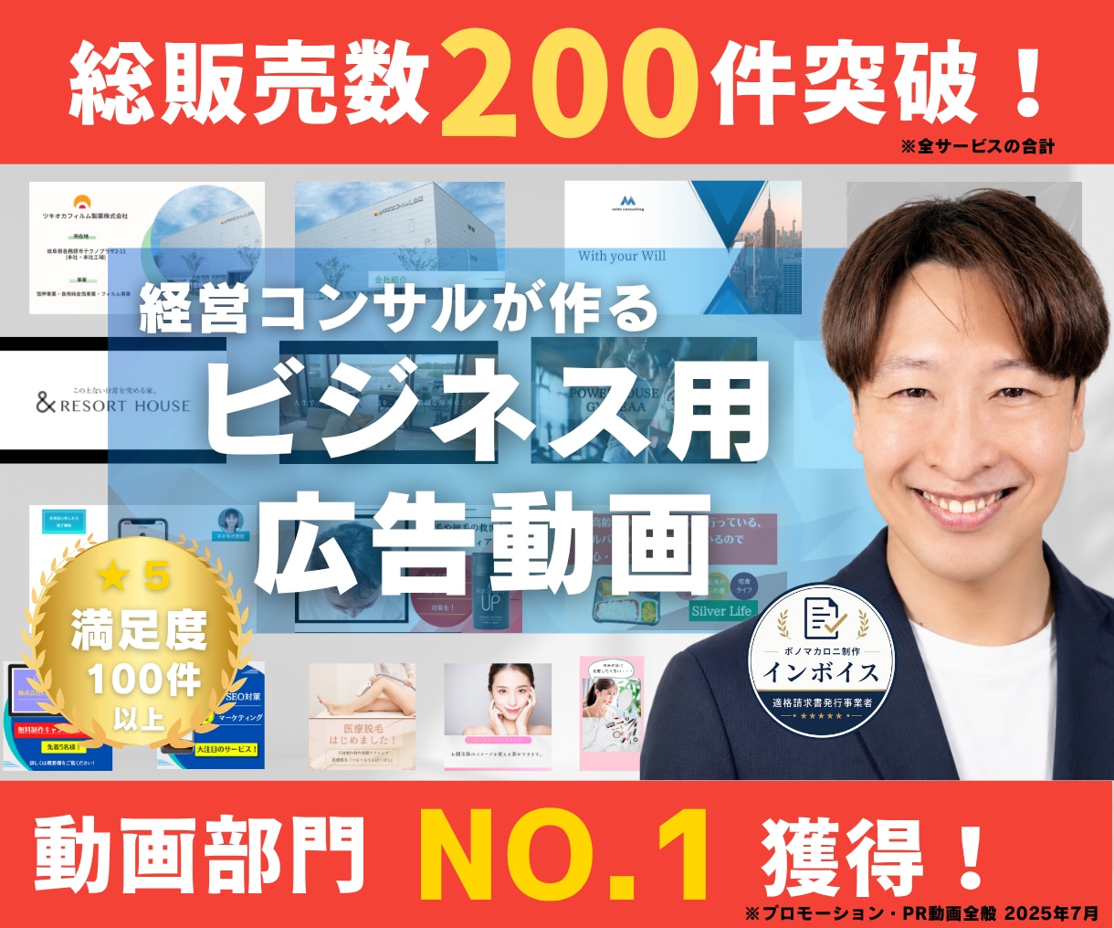 経営目線で「売れる」広告動画を作ります 成果が違う、経営を動かす広告動画 イメージ1