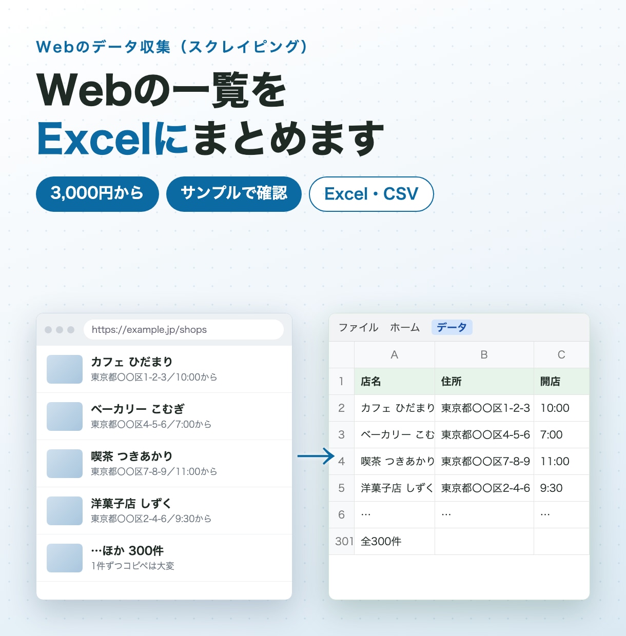 Webサイトの情報を集めてExcelにまとめます 一覧ページの情報をExcel・CSVで納品。3,000円から イメージ1