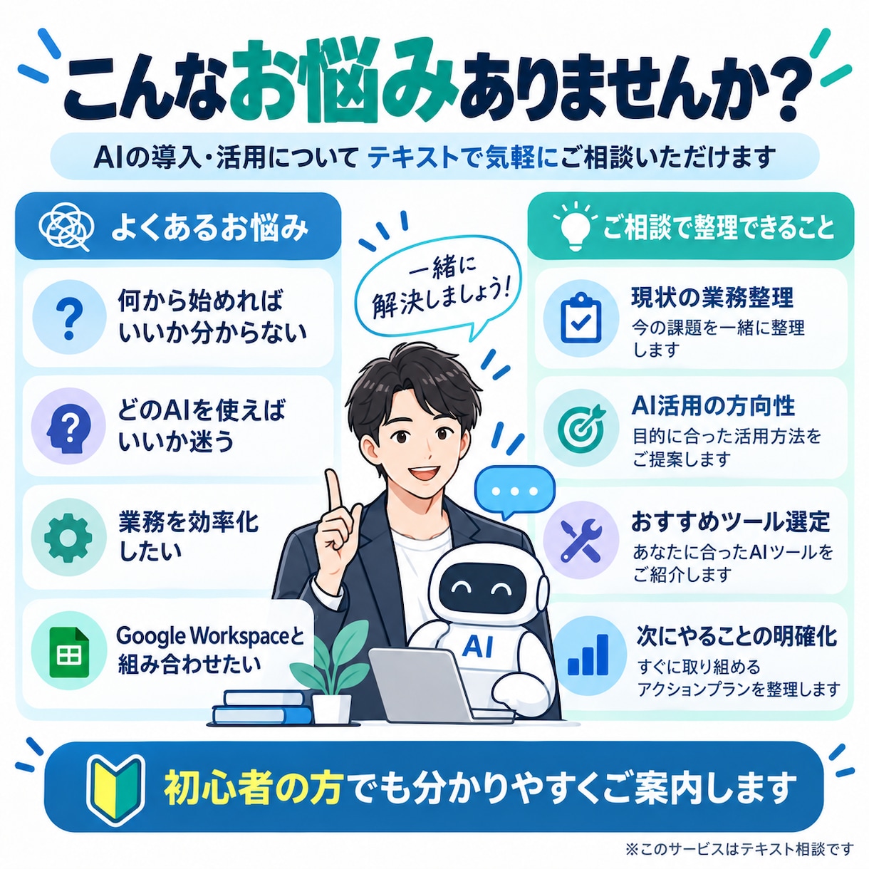生成AIの業務導入・活用を支援します ChatGPT・Claude・Gemini業務改善をサポート イメージ3
