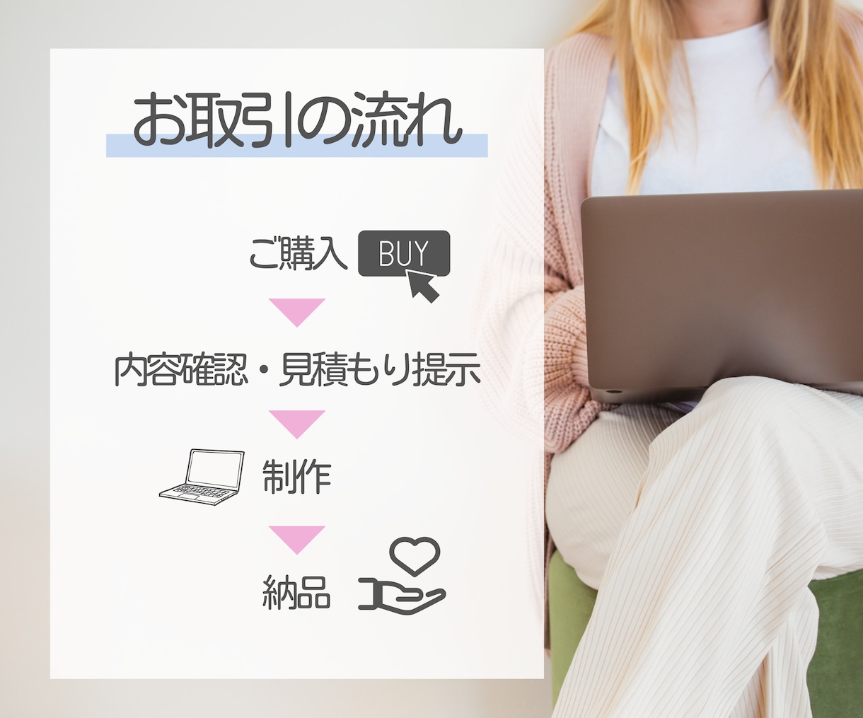 Cnavaでおしゃれな資料作成します 用途に合わせたシンプルでわかりやすい資料！セミナーなどに♡ イメージ2