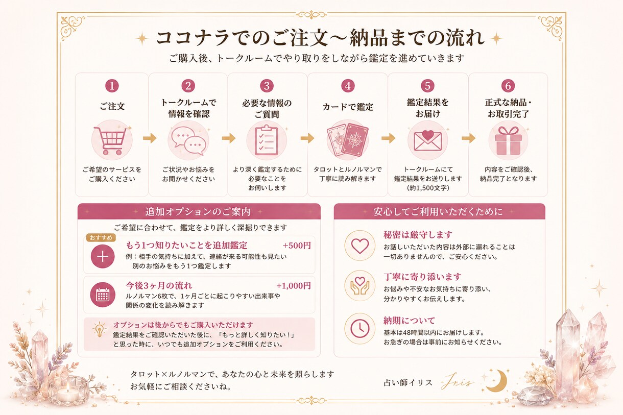 曖昧な事をハッキリさせる占い師が視ます あなたが自分の幸せを選べるようになれるヒントの鑑定書 イメージ2