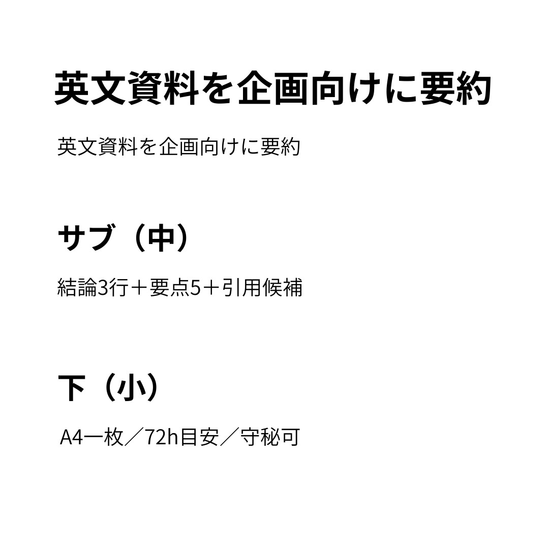 英文資料を企画向けに要約します 英語要約／英文資料を企画向けに整理（結論＋根拠＋引用候補） イメージ1