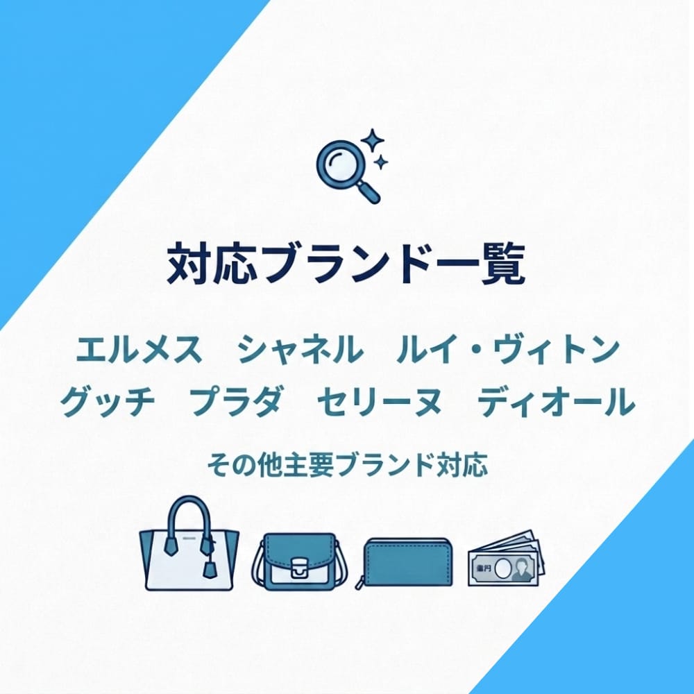 現役バイヤーがブランド品の真贋・相場を判定します バッグ・財布などの偽物・割高買いを現役バイヤーが防ぎます イメージ3