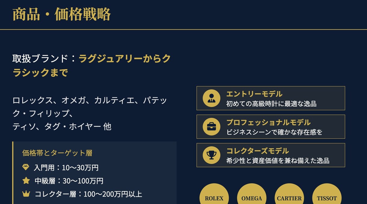 業務効率化に直結！プレゼン資料を作成します 資料作成にかかる時間を削減、PDFですぐに使える仕上がり！ イメージ6
