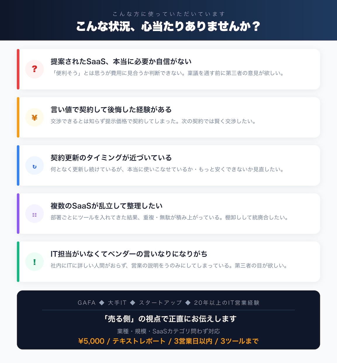 SaaSの提案・契約を元営業が本音で診断します その提案書、どこが"盛られている"か分かりますか？ イメージ4