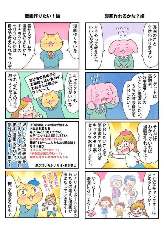 広告物・ネタ系・ジャンル問わず４コマ制作します とにかくサクッと４コマを制作したい方へ。柔軟に対応します！ イメージ8
