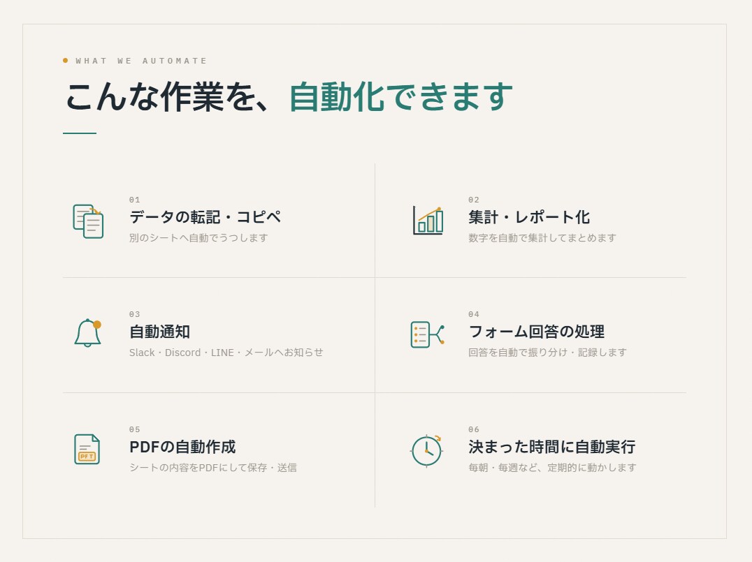 スプレッドシートの面倒な作業、自動化します 転記・集計・通知。毎日の手作業をボタン一つにします イメージ2