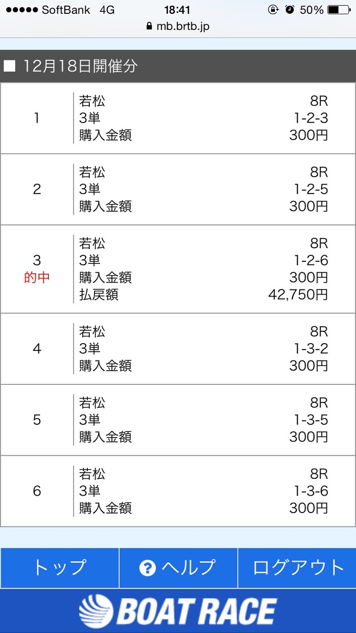 ボートレースの予想します！ イメージ1