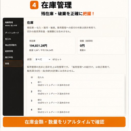 物販の仕入・販売・在庫管理ツールを提供します 仕入れから販売・利益まで、物販業務をこれ1つで効率化 イメージ5