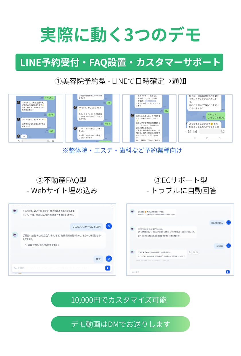 チャットBotで業務効率化のお手伝いをします 実際に動く3デモあり！業種別カスタマイズできます。 イメージ2
