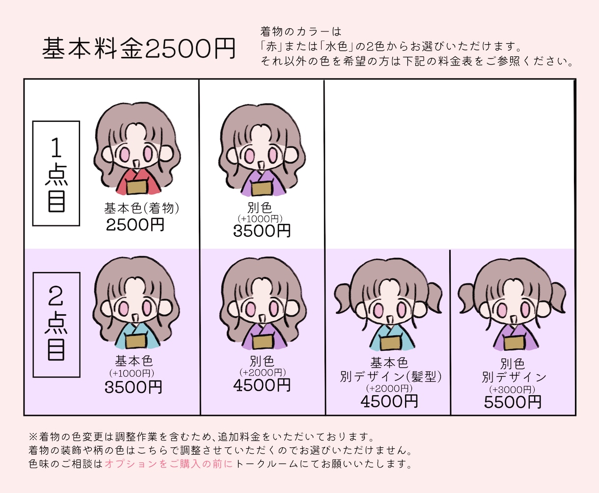 お正月量産イラストをお描きします リーズナブルな価格で新年のご挨拶のイラストをご用意いたします イメージ2