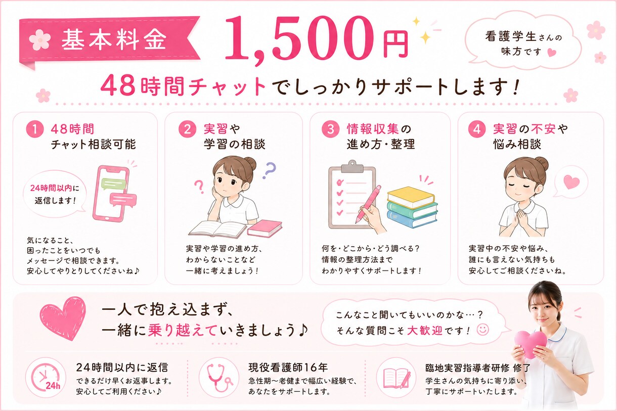 実習の悩み・看護過程・記録を丁寧にサポートします 臨地実習指導歴10年看護師が実習の不安を具体的に解決します！ イメージ4