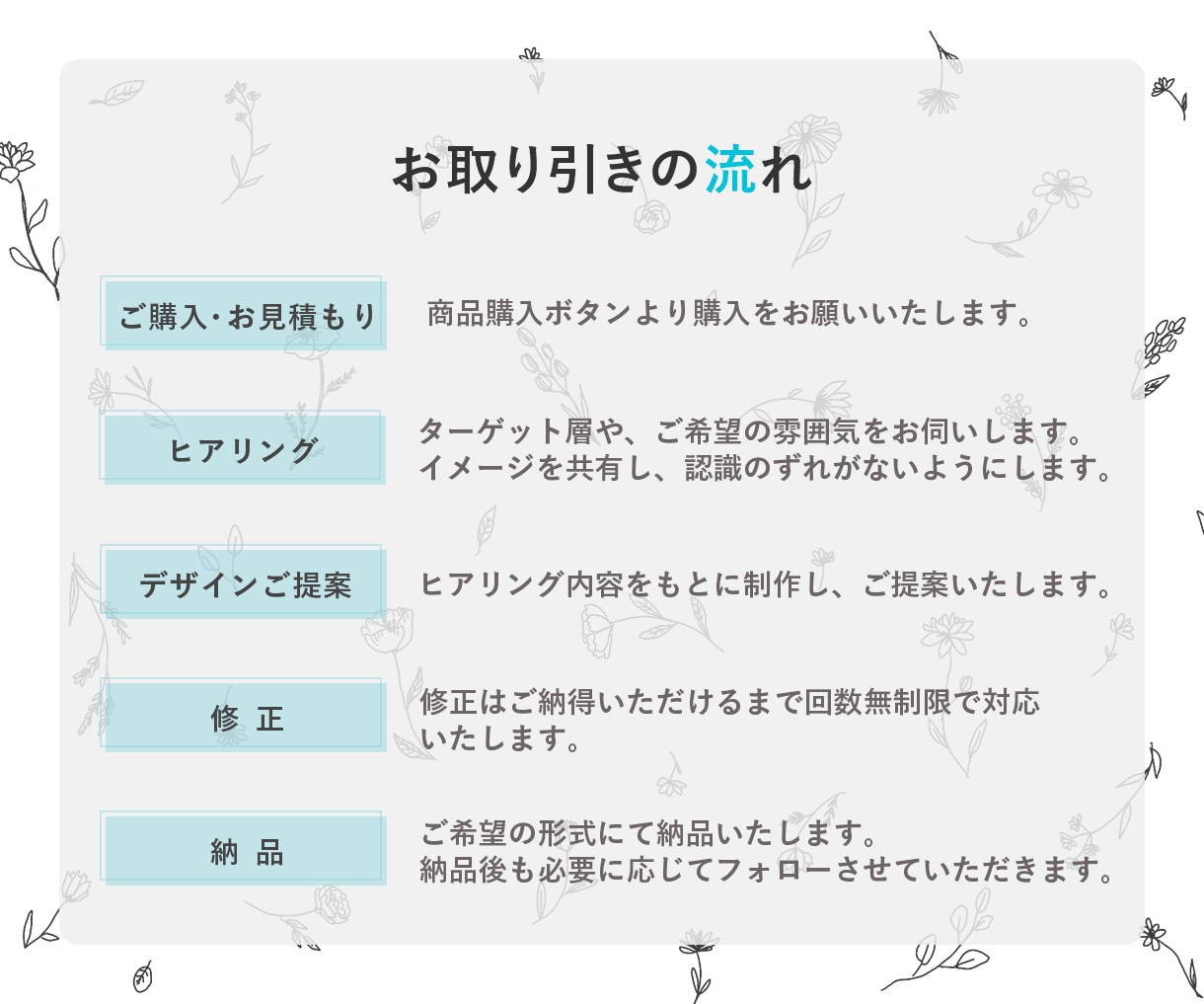 売上UPに繋がる商品画像作成します 【 動物看護士×ママ目線 】で丁寧に制作いたします!! イメージ2