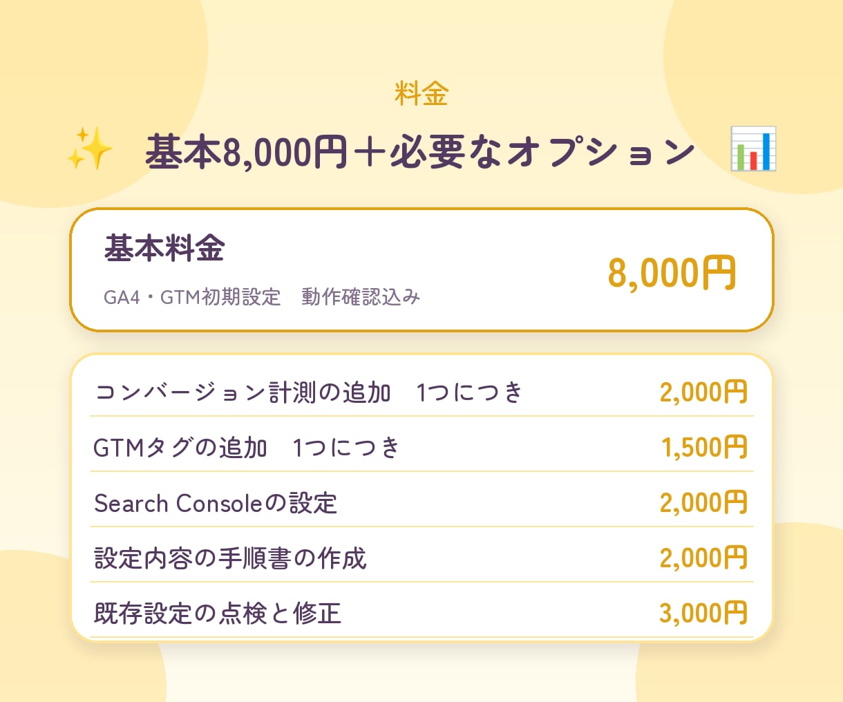 GA4・GTMの設定を代行します 初期設定から計測タグの設置まで。手順もご説明します イメージ5