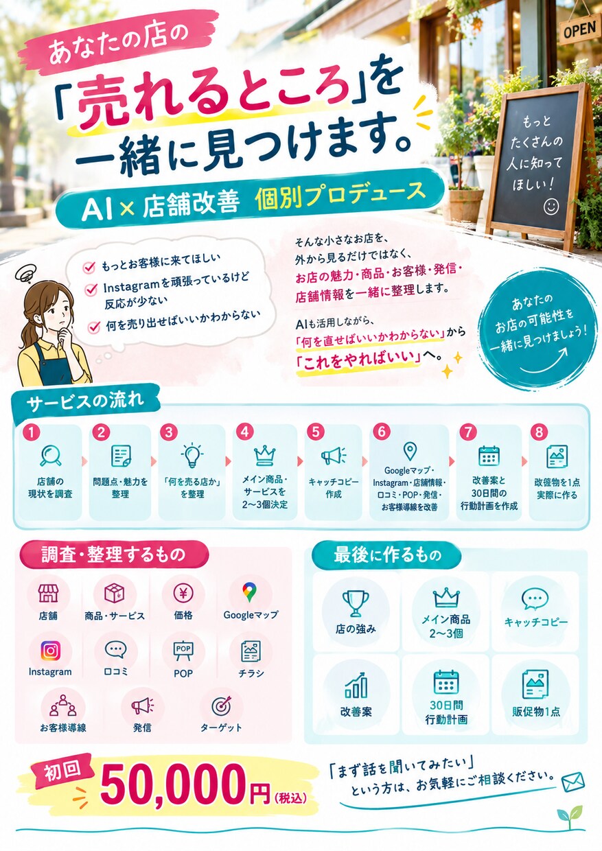 お店の売れる所をAI×店舗改善で一緒に見つけます あなたの店、もっと売れるところがあります。 イメージ1