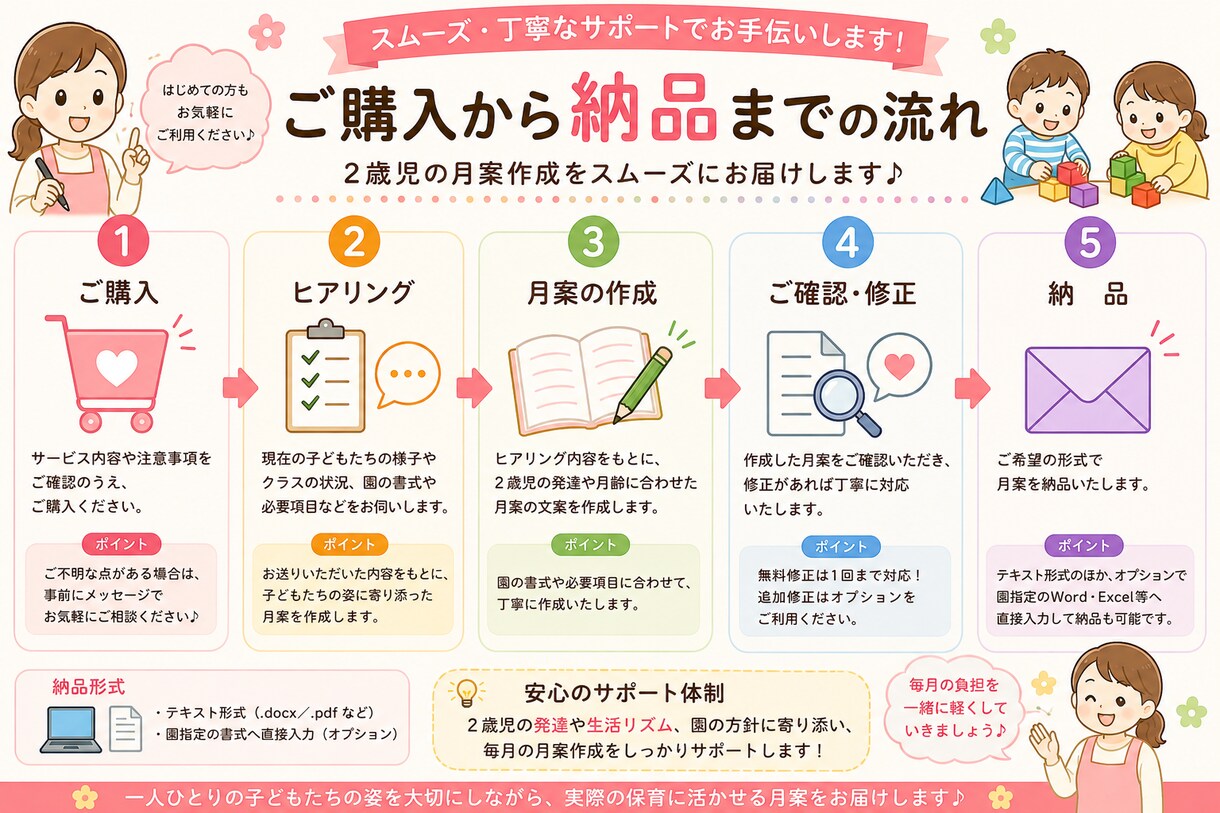 2歳児の月間指導計画を作成します 保育士目線で月案の文案作成を丁寧にお手伝い イメージ2