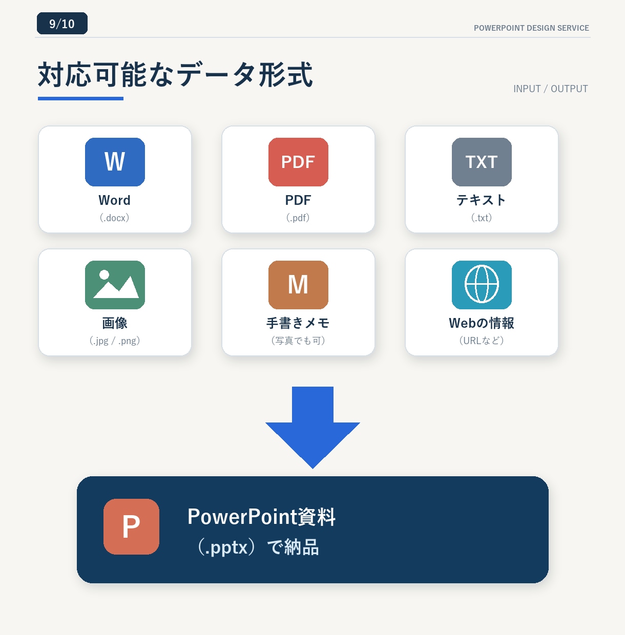 見やすく伝わるPowerPoint資料を作成します 学校の発表からビジネス資料まで、見やすく丁寧に仕上げます イメージ9