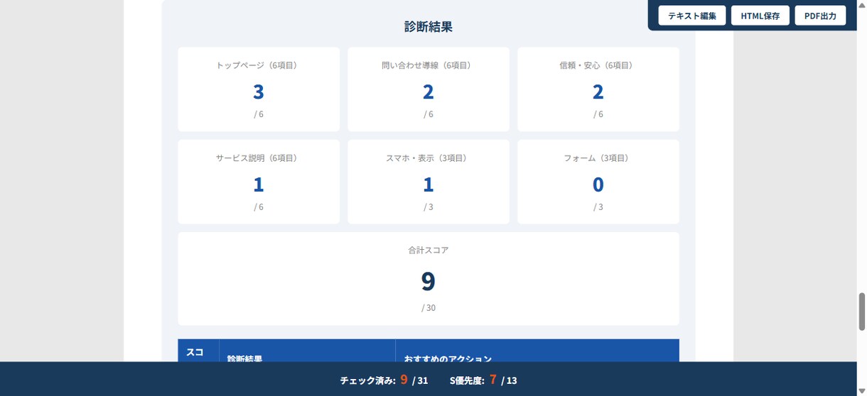 BtoBサイトの改善点を優先順位つき診断します URL送るだけ。31項目チェック+改善優先順位をレポート納品 イメージ3