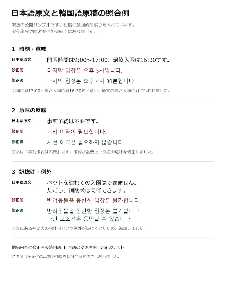 AI韓国語文を自然な表現に整えます 観光・施設案内を韓国語ネイティブが確認 イメージ2