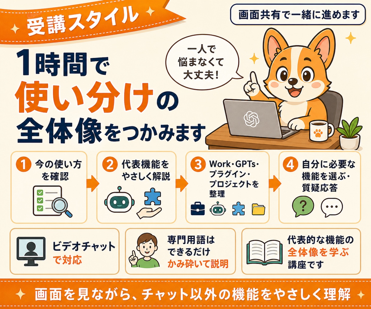 １名限定価格：ChatGPT便利機能を教えます 初心者向け：チャット以外の機能を1時間で総ざらいします イメージ6