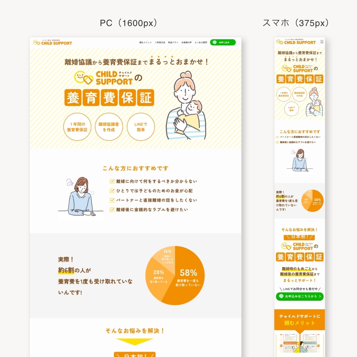WordPressで成果につながるLPを作成します 修正無制限｜特急対応可｜スマホ対応｜ワードプレス イメージ13