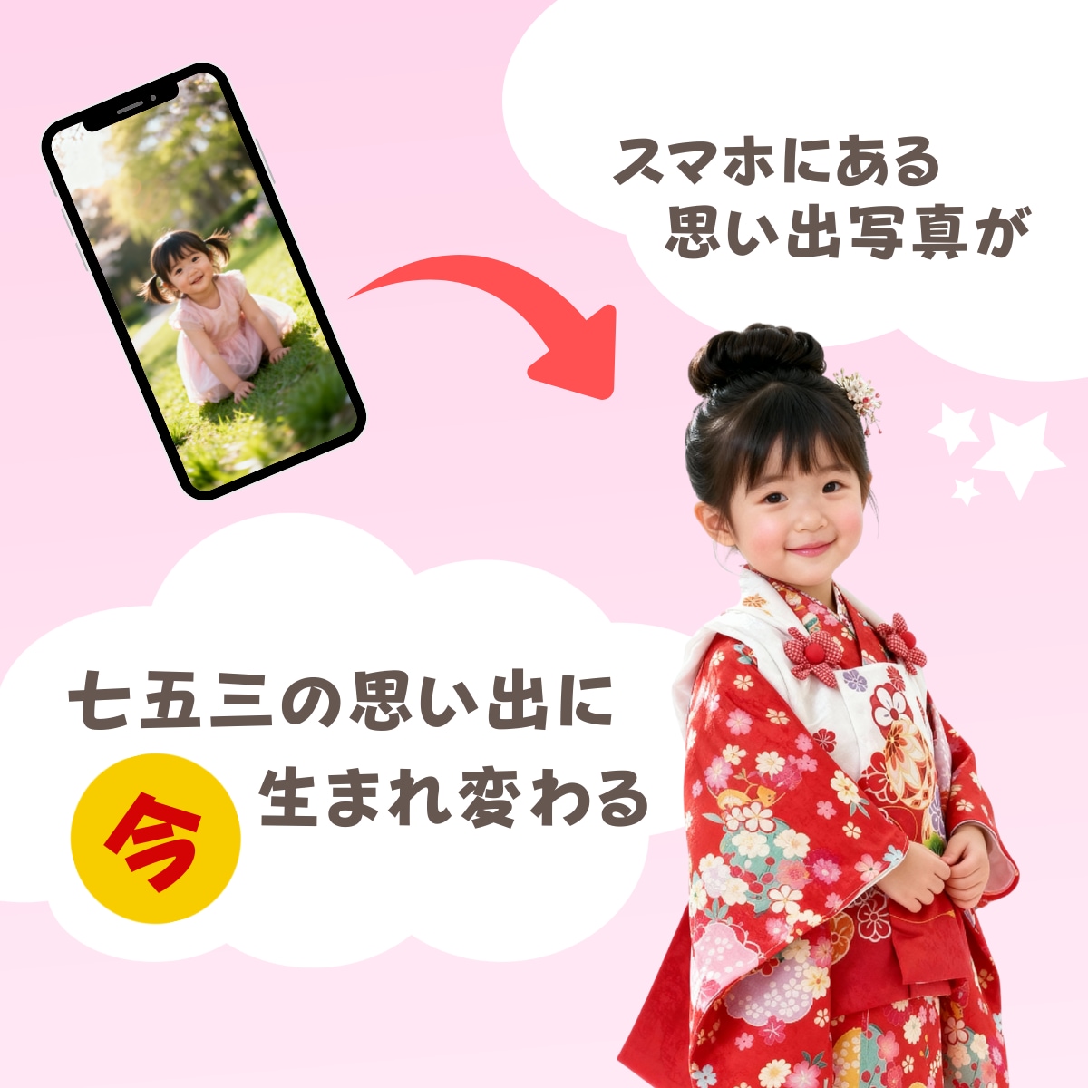 生成AIで七五三の記念写真をリアルに再現します 撮影できなかった七五三を生成AIで美しく再現します イメージ1