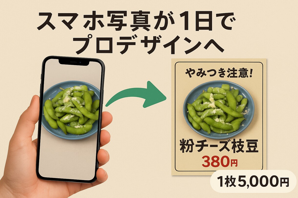 スマホ写真1枚からフライヤー作ります 撮って送るだけ！A4チラシ＋SNS画像 イメージ1