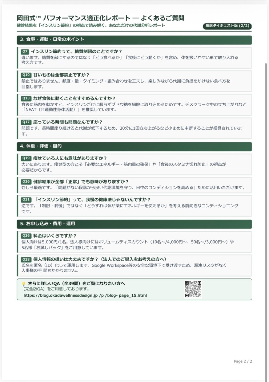 法人お試し｜パフォーマンス適正化レポート作成します 社内プレゼン・クオリティ確認用のお試しパック5名さま分 イメージ6