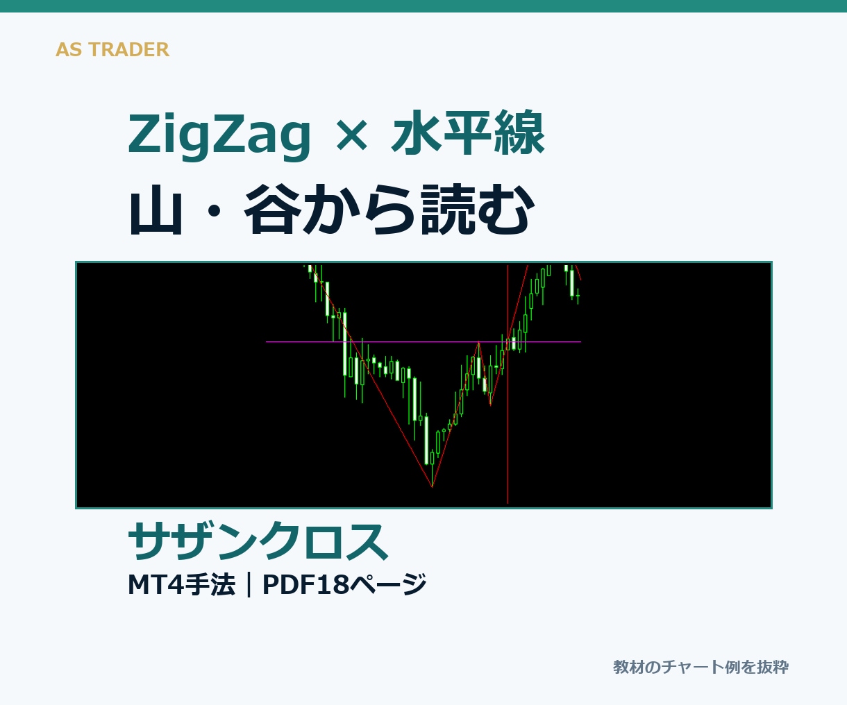 MT4のFXサザンクロス手法を解説します 環境認識からブレイク待ちまで｜MT4標準機能で学ぶ イメージ1