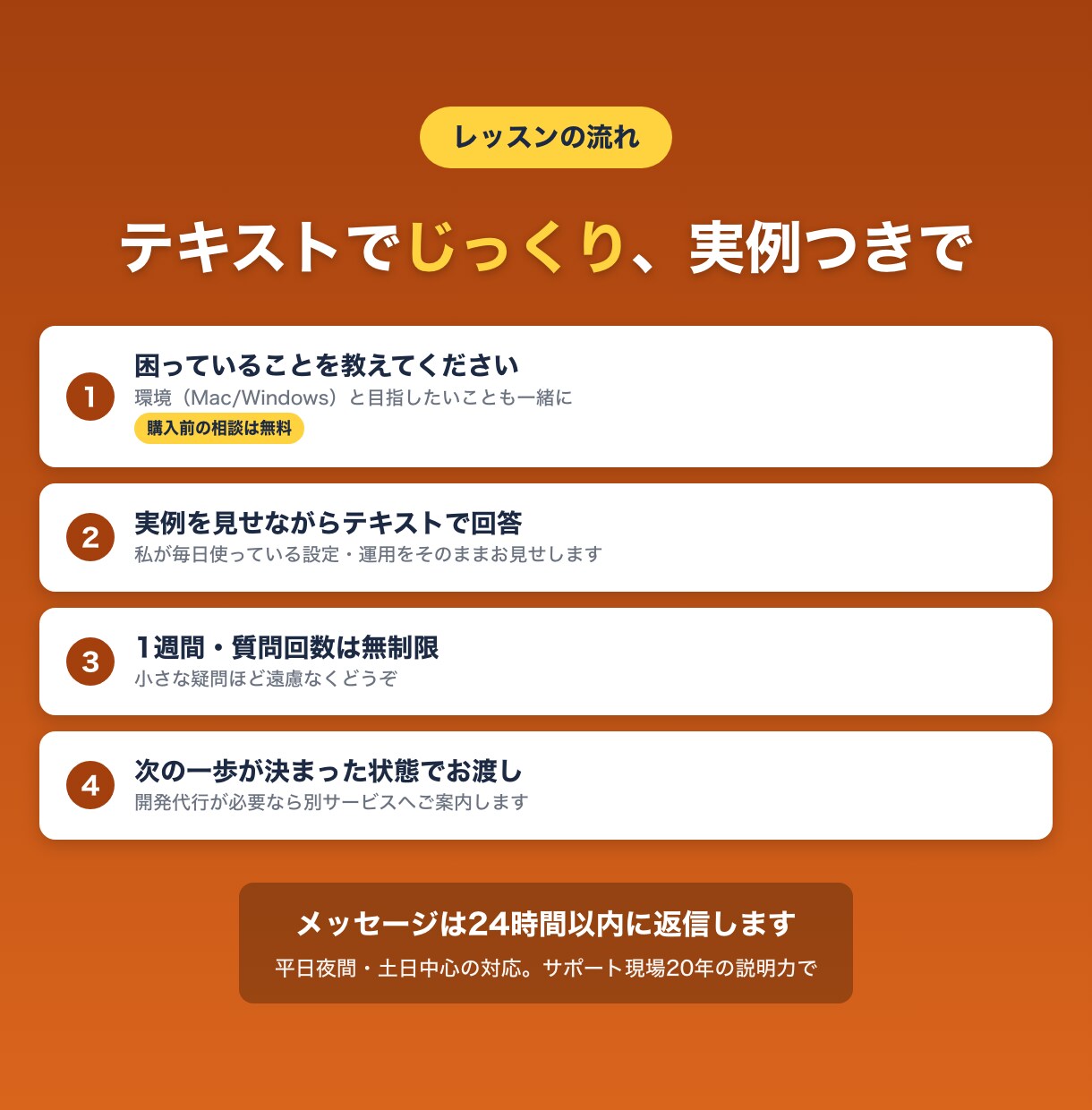 Claude Codeの運用、実例つきで教えます 非エンジニアが拡張6本を公開できた運用の型を伝えます イメージ3