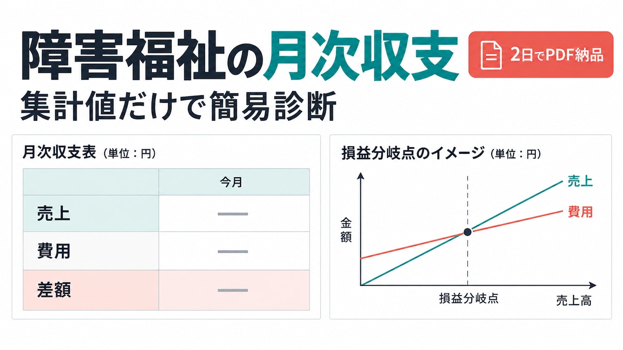 障害福祉の月次収支を簡易診断します 匿名の集計値だけで損益分岐を2日で見える化 イメージ1