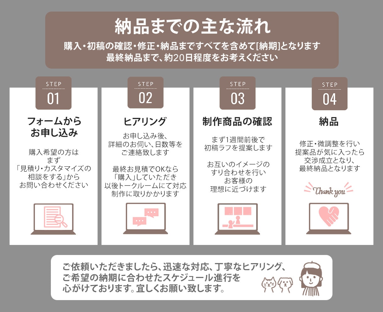 伝わる構成を意識した三つ折りパンフレット作成します ターゲットに刺さる！わかりやすい、理想のデザインお作りします イメージ2