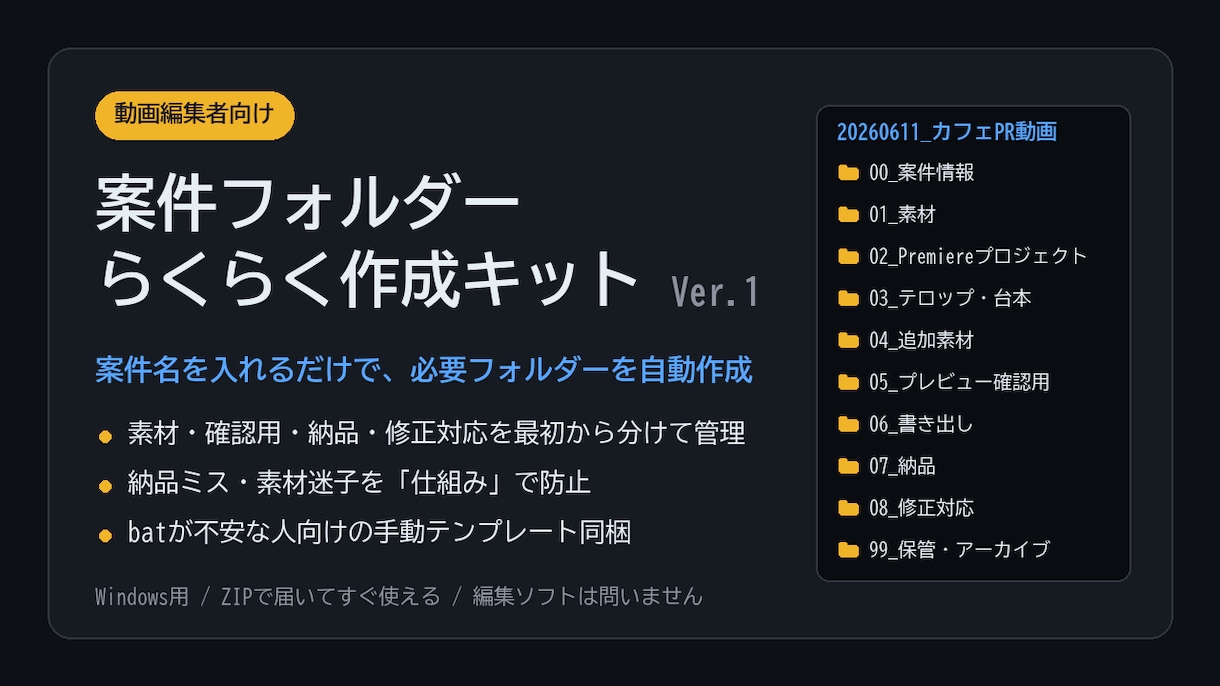 案件フォルダー作成キットを届けます 納品ミス・修正混乱を防ぐ整理キット イメージ1