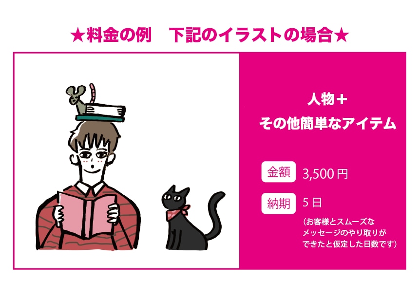 かわいすぎないカットイラスト描きます 男性も手に取りやすいカジュアルな絵柄を必要とされている方へ イメージ6