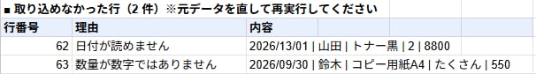 お店の売上集計をスプレッドシートで自動化します 月末の集計をボタン1つに。動く見本・テスト結果つき イメージ3